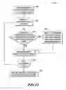 Fig. 11 - Methods and system for data aggregation of physical samples