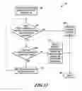 Fig. 12 - Methods and system for data aggregation of physical samples