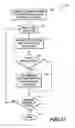 Fig. 13 - Methods and system for data aggregation of physical samples