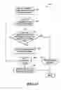 Fig. 14 - Methods and system for data aggregation of physical samples