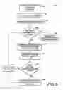 Fig. 16 - Methods and system for data aggregation of physical samples