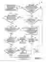 Fig. 17 - Methods and system for data aggregation of physical samples