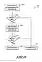 Fig. 18 - Methods and system for data aggregation of physical samples