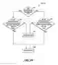 Fig. 19 - Methods and system for data aggregation of physical samples