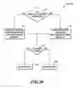 Fig. 20 - Methods and system for data aggregation of physical samples