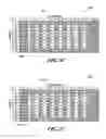 Fig. 24 - Methods and system for data aggregation of physical samples