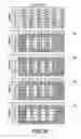 Fig. 32 - Methods and system for data aggregation of physical samples