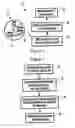 Fig. 02 - System and method for providing content in two formats on one DRM disk