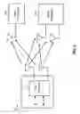 Fig. 05 - Spatial pilot structure for multi-antenna wireless communication