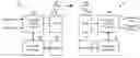 Fig. 01 - Flexible time-frequency multiplexing structure for wireless communication