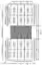 Fig. 06 - Flexible time-frequency multiplexing structure for wireless communication