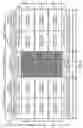 Fig. 07 - Flexible time-frequency multiplexing structure for wireless communication