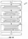 Fig. 16 - Flexible time-frequency multiplexing structure for wireless communication