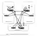 Fig. 05 - Systems and methods for obtaining ultra-high data availability and geographic disaster tolerance