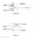 Fig. 04 - Method and device for implementing Och-Spring in wavelength division multiplexing systems
