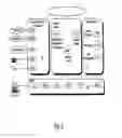 Fig. 03 - System for dynamic control of an ip network