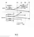 Fig. 07 - System for dynamic control of an ip network