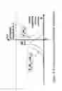 Fig. 06 - Networks