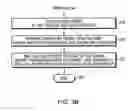 Fig. 05 - System and method for efficient network flow control