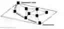 Fig. 01 - Link duration based routing protocol for multihop ad hoc networks