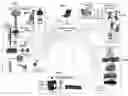 Fig. 01 - Integrated municipal management console