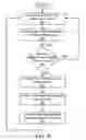 Fig. 12 - Integrated municipal management console