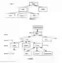 Fig. 04 - NETWORK DATA PACKET CLASSIFICATION AND DEMULTIPLEXING