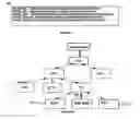 Fig. 06 - NETWORK DATA PACKET CLASSIFICATION AND DEMULTIPLEXING