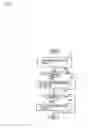 Fig. 06 - Communications apparatus, communications system, and communication method