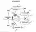 Fig. 07 - Ring bus in an emulation environment