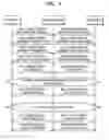 Fig. 04 - Method of multicasting and transmitting data in PLC network and an apparatus thereof