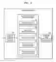 Fig. 06 - Method of multicasting and transmitting data in PLC network and an apparatus thereof