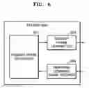Fig. 07 - Method of multicasting and transmitting data in PLC network and an apparatus thereof