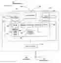 Fig. 01 - Local area network of serial intelligent cells