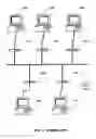 Fig. 02 - Local area network of serial intelligent cells