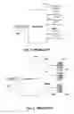 Fig. 03 - Local area network of serial intelligent cells