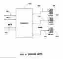 Fig. 04 - Local area network of serial intelligent cells