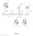 Fig. 07 - Local area network of serial intelligent cells