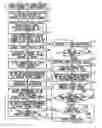 Fig. 01 - Wireless communication apparatus and operating frequency control method of power conversion apparatus