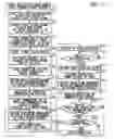 Fig. 03 - Wireless communication apparatus and operating frequency control method of power conversion apparatus