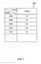 Fig. 08 - Access Point Control System, And Access Point Control Method