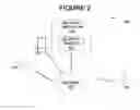 Fig. 03 - Voice-capable system and method for authentication using prior entity user interaction