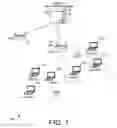 Fig. 02 - Staggering bursts of broadcast management frames in a wireless network device having a plurality of MAC addresses