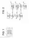 Fig. 02 - Automated method for constructing a routing infrastructure in an ad-hoc network