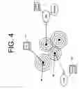 Fig. 05 - System and method for self-configuring adaptive wireless router network