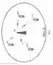Fig. 02 - Random access method and radio communication terminal device