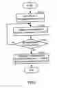 Fig. 04 - Random access method and radio communication terminal device