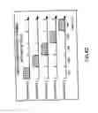 Fig. 08 - Random access method and radio communication terminal device