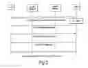 Fig. 03 - Method for releasing allocated resources at sip handover