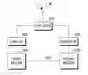 Fig. 01 - Handover method for minimizing packet call reconnection delay time between different mobile communication schemes and multi-mode terminal for the same